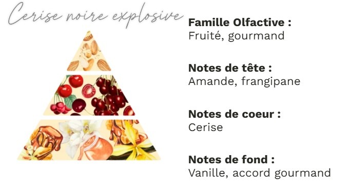 Bougie La Réunion - Parfum cerise noire explosive 8 % – Image 5